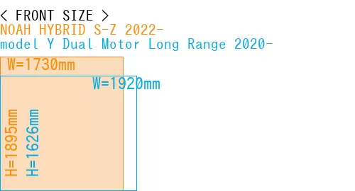 #NOAH HYBRID S-Z 2022- + model Y Dual Motor Long Range 2020-